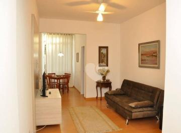 00c21bfe15a79cb94d6a7f3dac7a636358ac92bf · Apartamento à venda, 113 m² por R$ 1.150.000,00 - Copacabana - Rio de Janeiro/RJ