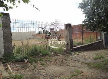 79bec7f126e18183c2d436d6dc76d07bbfe5a758 · Terreno residencial à venda no bairro Vila Rezende em Piracicaba
