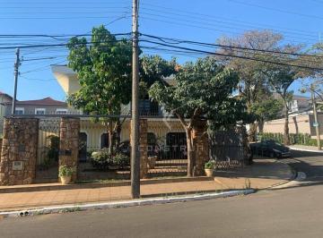 d53520f075d999ab0a25d8bf1a01532bb0c505ba · CASA A VENDA NO CHAPADÃO - CAMPINAS - S/P