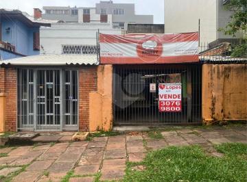Terreno · 196m² · 6 Vagas · Terreno à venda em Petrópolis - RS
