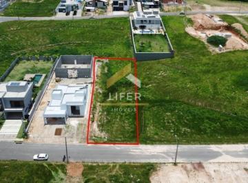 0 · terreno à venda em Jardim Quintas da Terracota