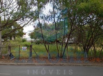 Foto 01 · TERRENO COMERCIAL À VENDA EM SOROCABA - SP