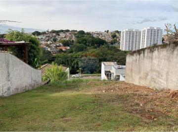 Terreno · 300m² · 1 Vaga · Terreno à Venda - Giardino D Italia – Rua Milano – Itatiba SP – 300m² – Leve Declive