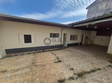 Foto 42 · Casa para Locação na Vila Lucy, Sorocaba-SP: 2 Quartos, Sala, Banheiro, 7 Vagas - 110 m² de Área