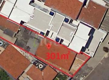 Terreno · 301m² · Maravilhoso Terreno na Vila Francisco Matarazzo Medindo - 301m², Ótima Localização, Área Residencial