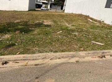 2ad34d05b0a64bb2a857cf046148a69251cd8150 · Terreno 271,04m² á venda no Condomínio Ibiti Reserva em, Sorocaba-SP