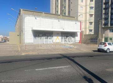 0 · salão para aluguel em Vila Teixeira