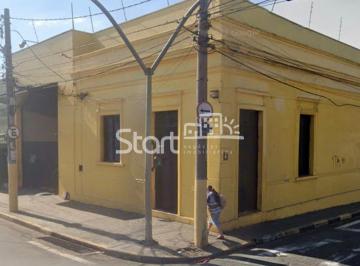 nome imagem · barracão - Centro - Campinas
