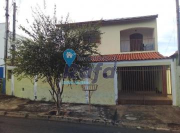 003536N001.jpg · VENDA - CASA JARDIM ESPLANADA / BOITUVA/SP