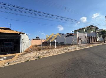 Terreno · 300m² · Terreno com 300 m² à venda - Jardim Esplanada - Indaiatuba/SP