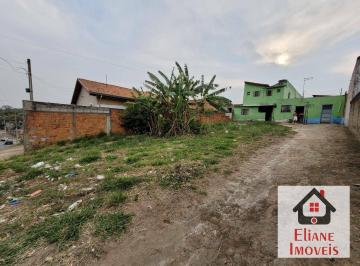 87eae263a726457aacc7899f9a76669cfcee23ea · Terreno à venda, 307 m² - Jardim Santa Maria - Campinas/SP