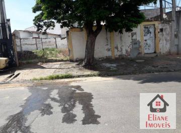 16a2dada6bbbb17fc8a1ac0f438666ff38e2a1eb · Terreno à venda, 280 m² por R$ 300.000 - Vila Mimosa - Campinas/SP