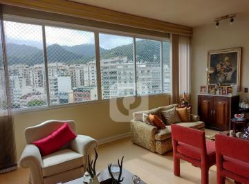 Apartamento · 160m² · 4 Quartos · 2 Vagas · Apartamento á venda 4 quartos no Leblon