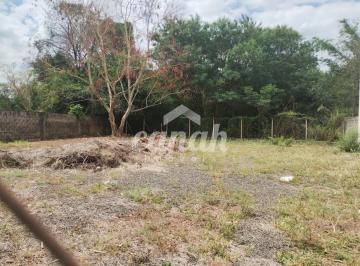 Terreno en Aluguel  Jardim Paulistano · Terreno para Locação em Jardim Paulistano, Ribeirão Preto – 900m²