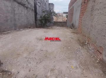 Terreno · 125m² · Terreno Residencial em São José dos Campos
