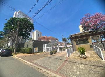 0 · Casa à venda no Jardim Nova Europa em Campinas/SP
