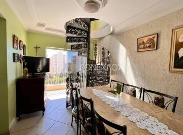 0 · cobertura à venda em Vila Proost de Souza