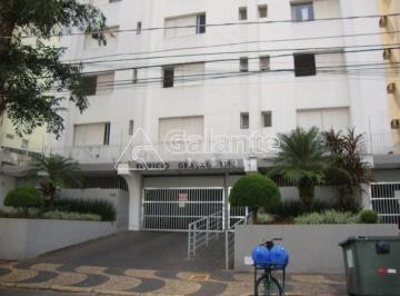 0 · apartamento à venda em Centro