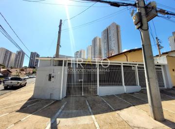 0 · casa para aluguel em Taquaral