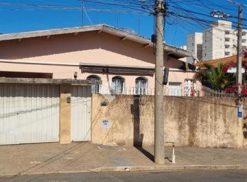 0 · casa à venda em Jardim do Lago