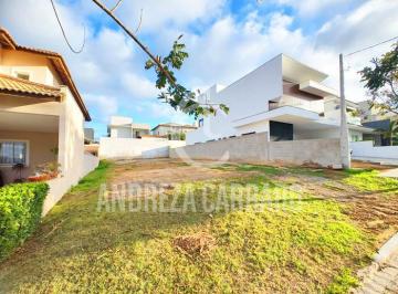 Terreno , Sorocaba · Terreno plano com 360m² no Condomínio Villa Verona *PRÓX. AO PQ DA CACAU SHOW*