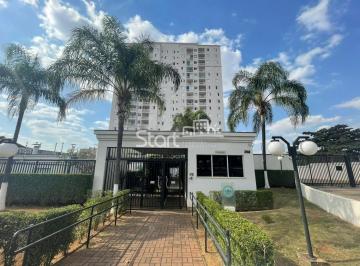 nome imagem · apartamento - Parque Industrial - Campinas