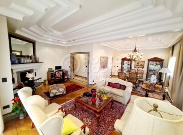 Apartamento · 472m² · 5 Quartos · 7 Vagas · Cobertura duplex à venda em Moema, 472m², 3 suítes, 7 vagas, próximo ao metrô