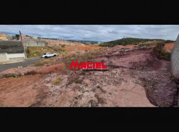 Terreno · 256m² · Oportunidade! Terreno de R$ 290.000 por apenas R$ 250.000 à venda no Santa Júlia. Proprietário acei
