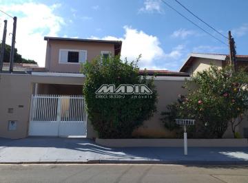 0 · casa à venda em Parque Jambeiro