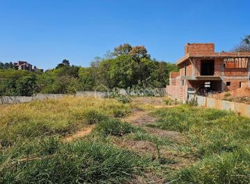 0 · Terreno a venda em condomínio no Parque da Hípica, Campinas