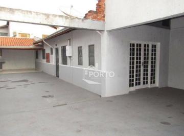 37bed08de5de4f6bf8e27a9bcd8bc33174fa5658 · Casa 2 quartos à venda no bairro Residencial Serra Verde em Piracicaba