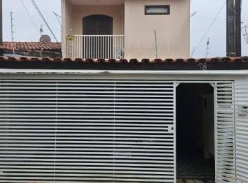 9904c45b1fbdedfbf022a1a16e066bf7e89949a0 · Sobrado com 3 dormitórios à venda, 205 m² por R$ 450.000 - Jardim Itanguá - Sorocaba/SP