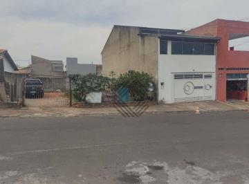 84e4b741be7152dcb11638706a09dd0d25540a3f · Terreno para comprar, 150 m², Jardim Santa Rosa - Sorocaba/SP.