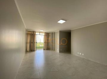 7854abda809426ce2f140a1ad3982ef570758853 · Apartamento à venda no Centro em Uberlândia