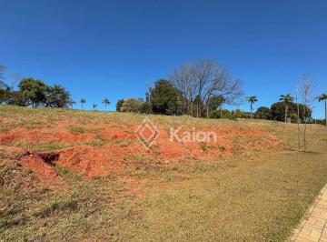 e5524331d6abb793b9b42236e4bf2f9292edbc74 · Terreno à venda à venda no Condomínio Fazenda da Grama em Itupeva/SP