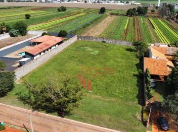 3a48155d07f9b7631f6f8caddbe94d0af4848492 · Terreno em Condomínio Fechado à Venda no Bairro Condomínio Garden Villa em Ribeirão Preto com 1569,4