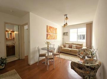 0b824347f569.jpg · Imoveis - na Cidade Baixa