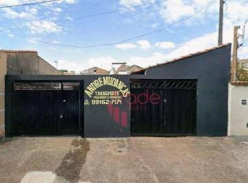 c2a1ae066c38fb2cc2055078570fd5fdaac8dccb · Terreno Residencial à Venda no Bairro Piratininga em Ribeirão Preto. Ótima Localização.