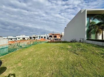 Terreno · 360m² · Terreno em Residencial Duas Marias, Indaiatuba/SP de 0m² à venda por R$ 895.000,00
