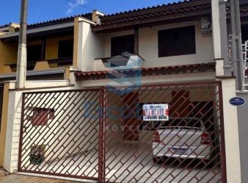 Foto 19 · CASA À VENDA JARDIM SÃO MARCOS EM SOROCABA - SP