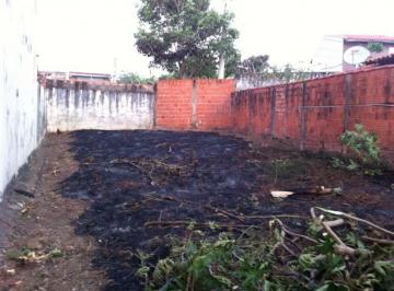 20220623165740_171.jpg · Terreno para Venda em Itu, Cruz Das Almas