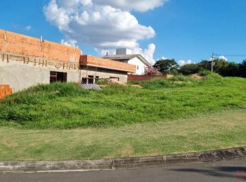 20230726154854764.jpg · Terreno para Venda em Salto, Jardim Celani