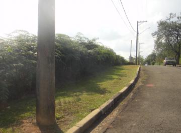 Terreno , Campo Limpo Paulista · Terreno a venda condomínio fechado - 2.400 m²