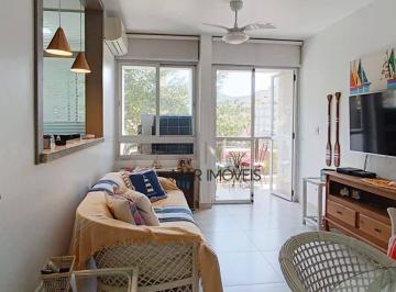 9c305cea443d84605670f80d2cd3486ee2d46457 · Apartamento à venda na Praia da Enseada em Guarujá | Mar Imóveis Prime