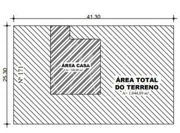 e4e1b8725e2124534bdce92aaf893de5f8c2b2e2 · Terreno à venda, 1044 m² por R$ 1.150.000,00 - Alto da Balança - Fortaleza/CE