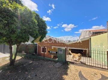 0 · casa à venda em Jardim Bom Sucesso