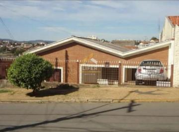 0 · Casa à Venda no Jardim Bom Sucesso – Campinas/SP