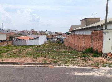 789767d12b10342f1efcaa03f506d26f72681726 · Terreno à venda, 250 m² por R$ 110.000 - Lívia I - Botucatu/SP