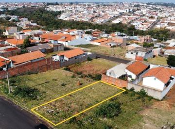 eefc0d35c46dce8702843269b05726680d92d41e · Terreno à venda, 250 m² por R$ 90.000,00 - Jardim Iolanda - Botucatu/SP