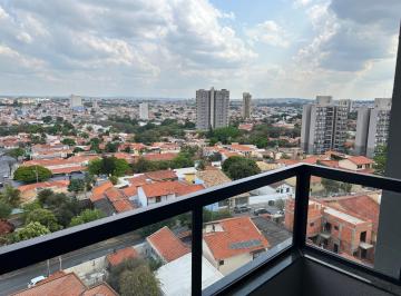 Foto 16 · Apartamento, Brasil, Itu, SP